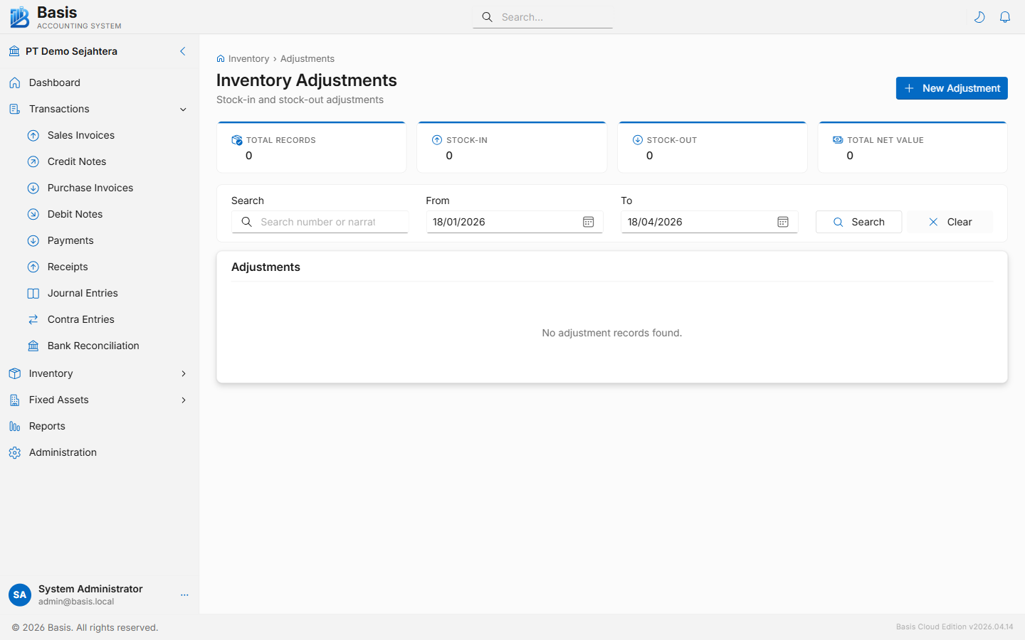 Inventory adjustments list