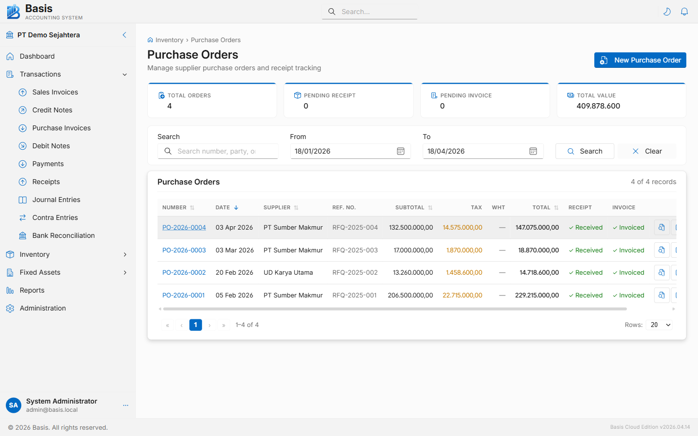 Purchase orders list